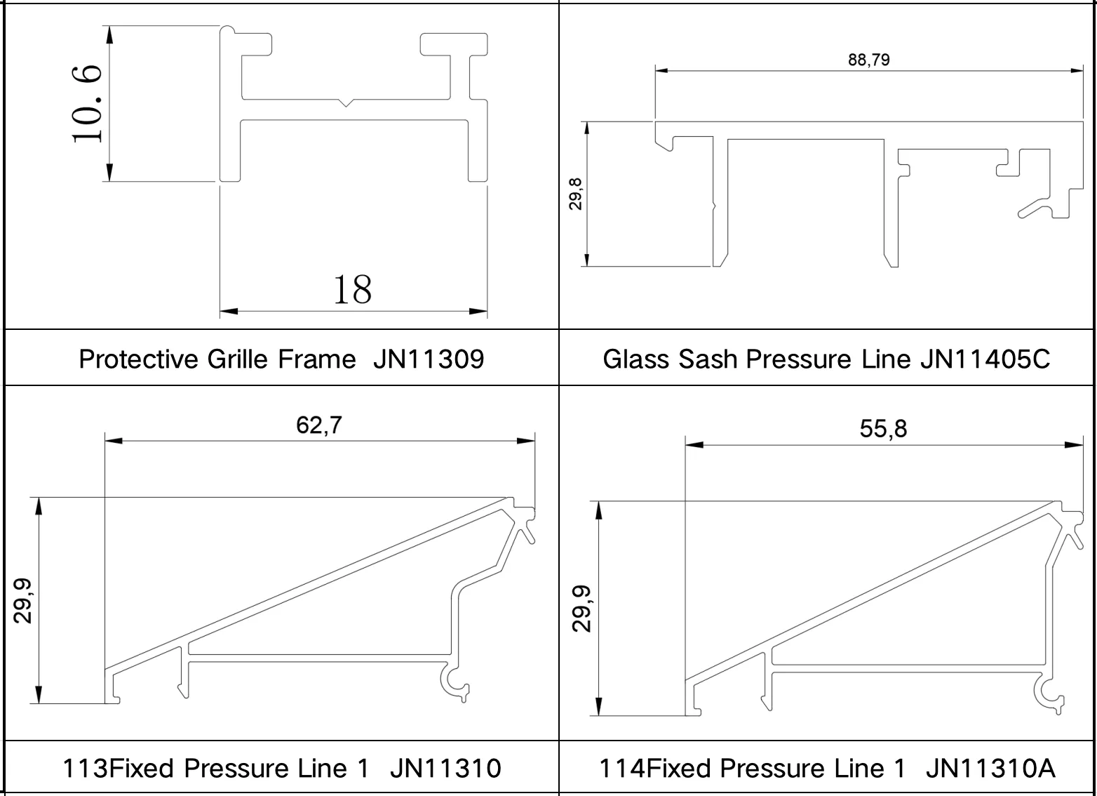 Profile Display Diagram