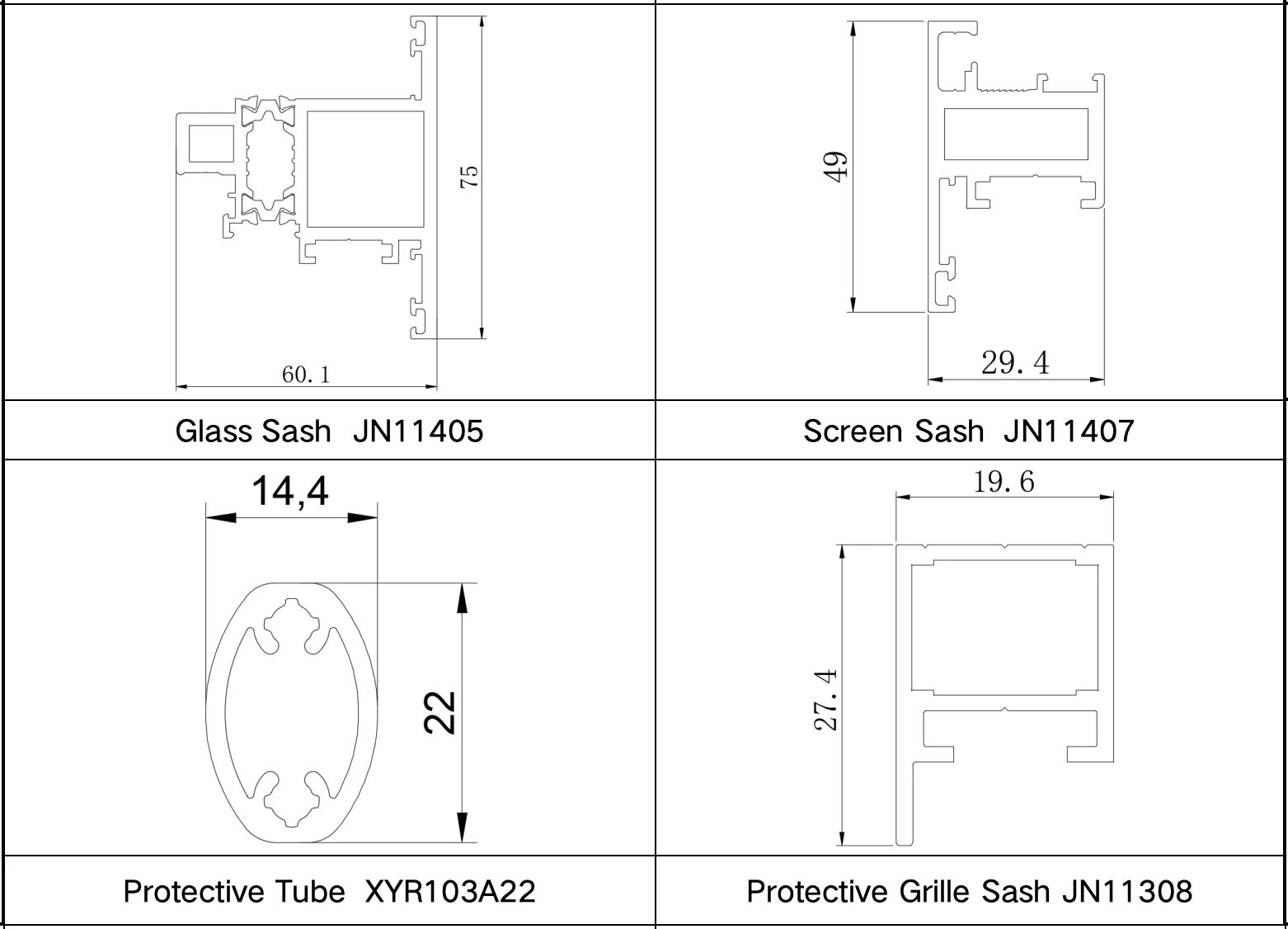 Profile Display Diagram