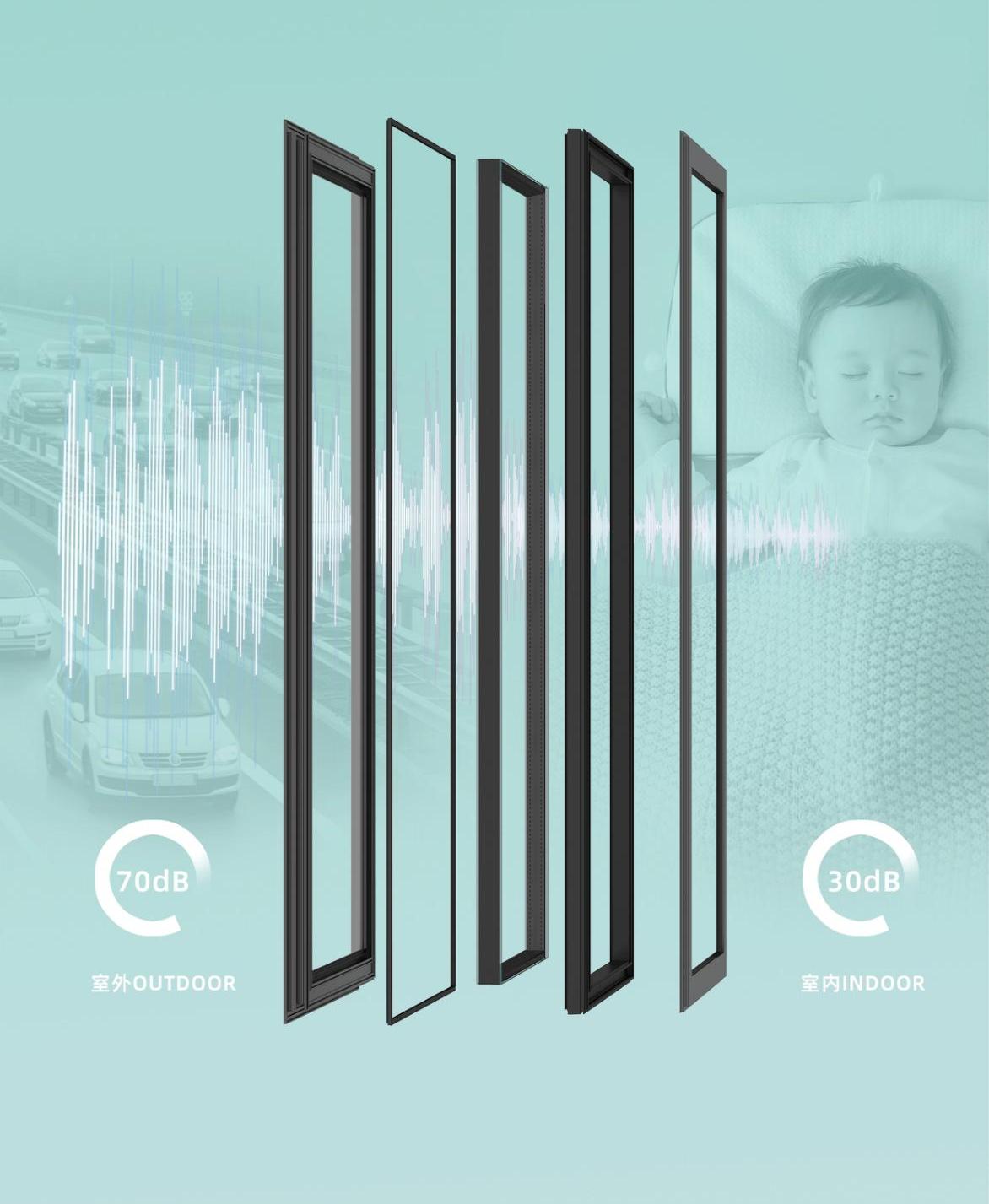High-Performance 126 Series Outward-Opening Window