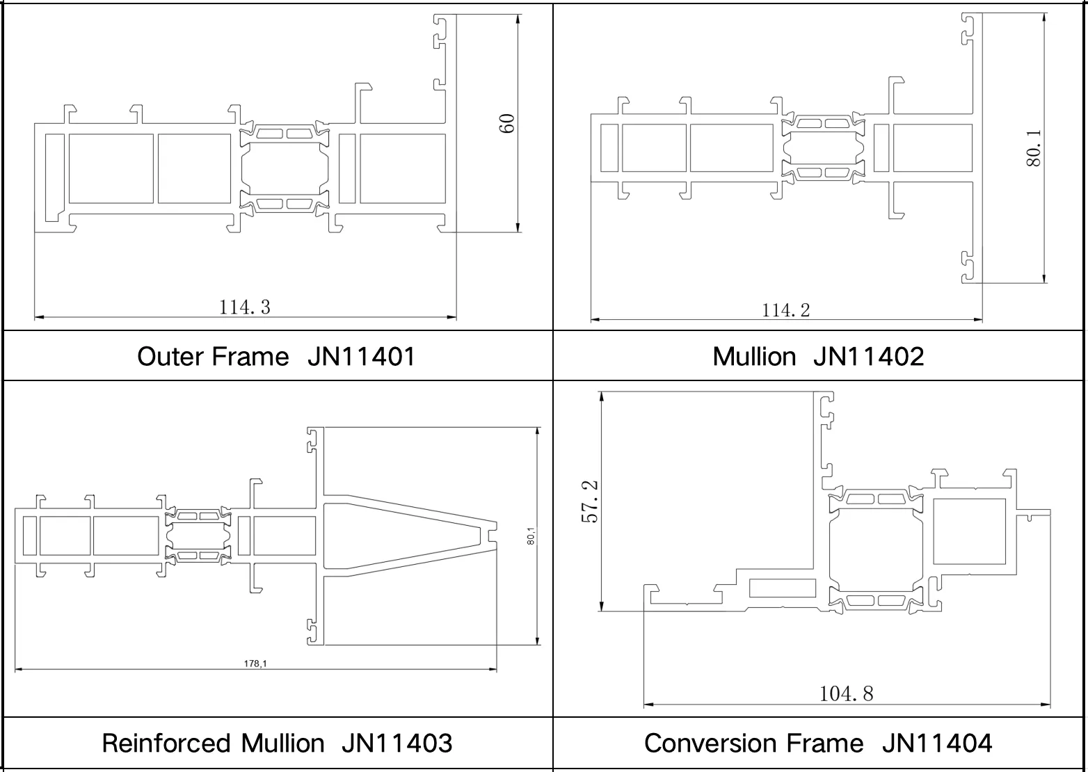 Profile Display Diagram